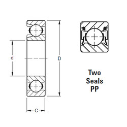 Bantalan 215WNPP Timken