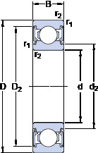 Bantalan 6005-2RSLTN9/HC5C3WT SKF