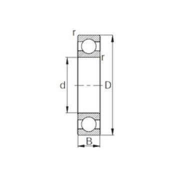 Bantalan 16006 KBC