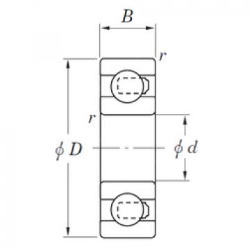 Bantalan 3NC6005HT4 GF KOYO