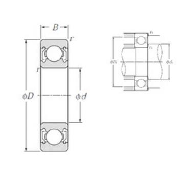 Bantalan 60/28ZZ NTN