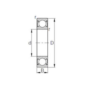 Bantalan 6001ZZ KBC