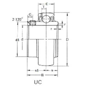 Подшипник UC206 CRAFT