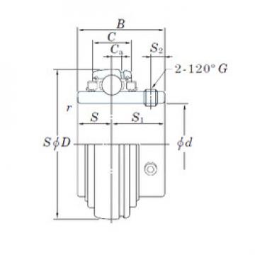 Подшипник UC209-28L3 KOYO