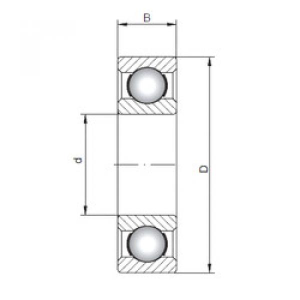 Bantalan 16002 ISO #1 image