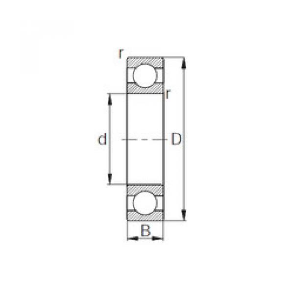 Bantalan 6004 KBC #1 image