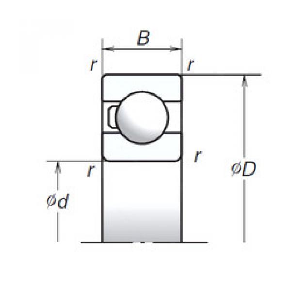 Bantalan 6005T1X NSK #1 image