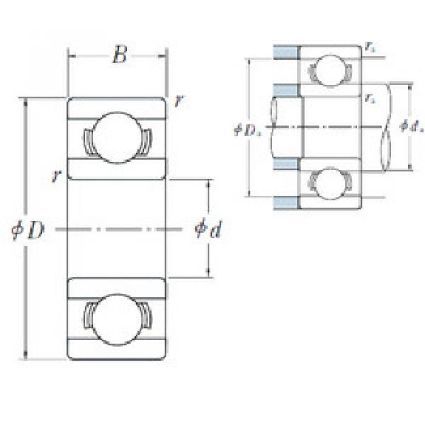 Bantalan 608 NSK #1 image