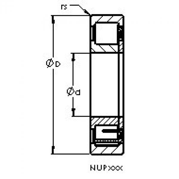 Подшипник NUP207 E AST #1 image