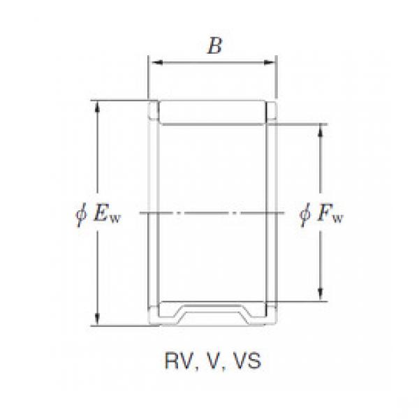 Подшипник RV141909P1 KOYO #1 image