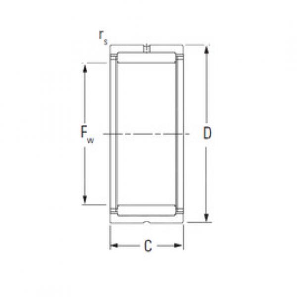 Подшипник RNA6904 KOYO #1 image