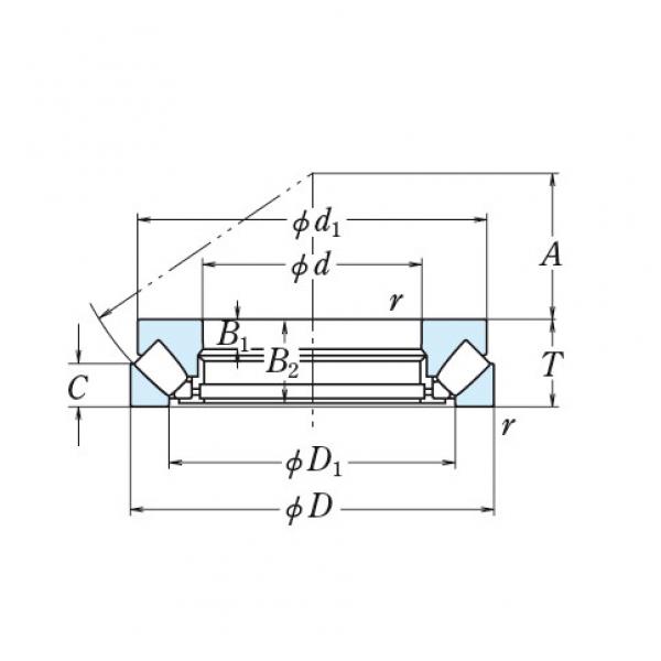 Bearing 294/900 #1 image